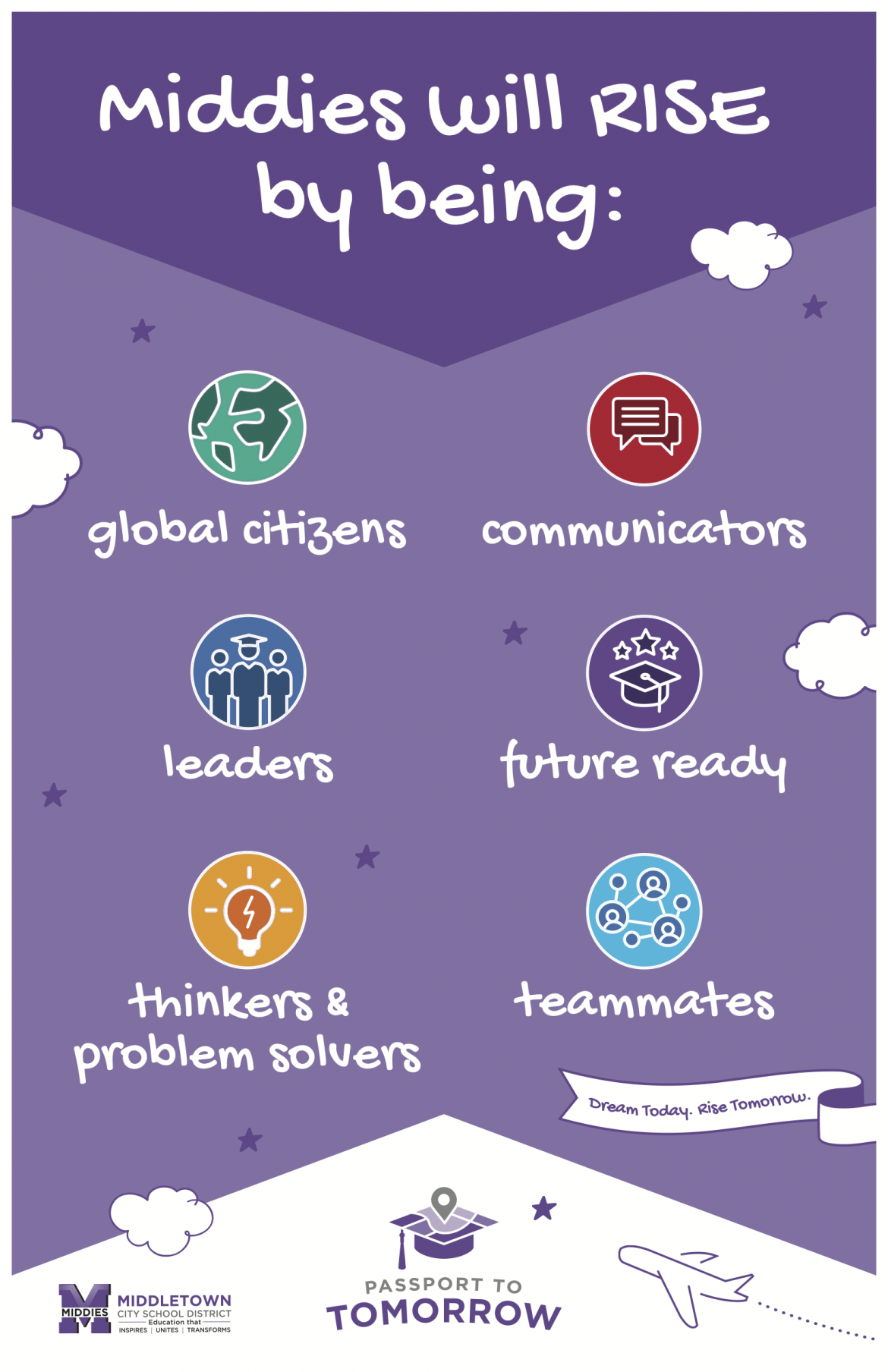 Middies Will Rise By Being global citizens, communicators, leaders, future ready, thinkers & problem solvers, and teammates poster