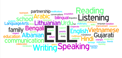 English Language Learners collage