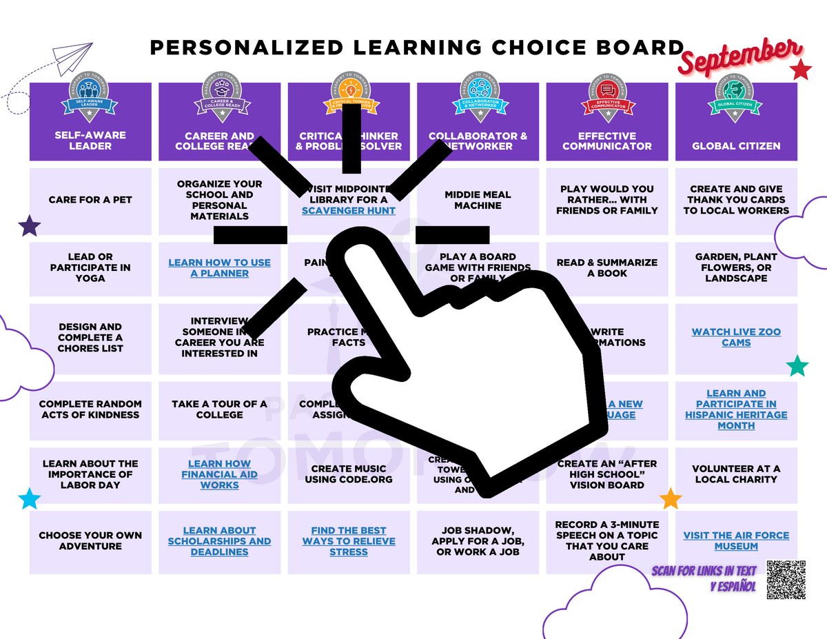 graphic of the personalized learning choice board with different tiles of options for students to pick from, and a big image of a computer mouse clicking one of the options