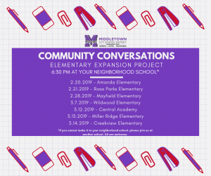 Conversation Schedule