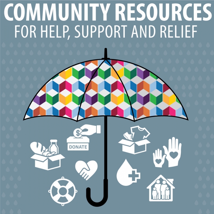 Community Resources poster